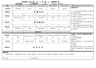 大一班上学期第五周周计划