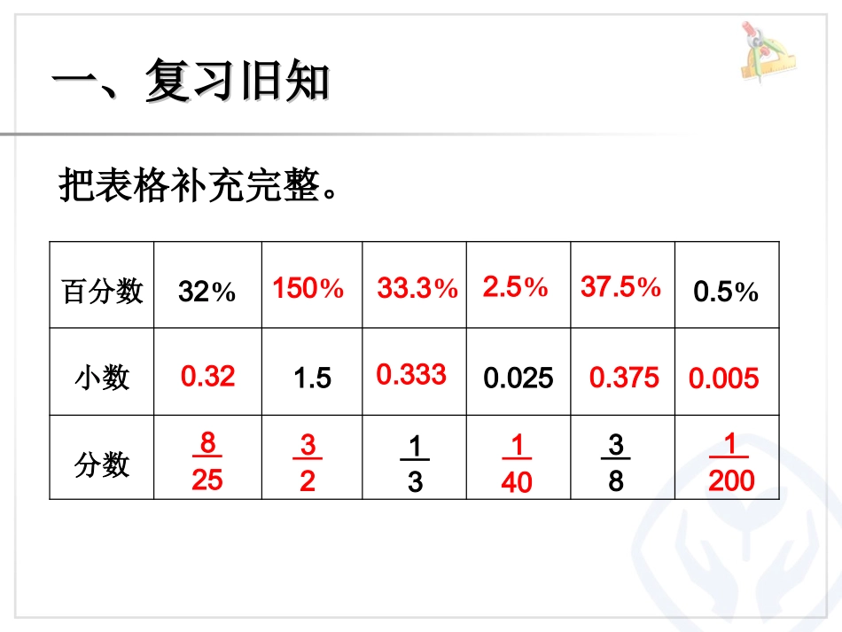 求一个数比另一个数多（少）百分之几_第2页
