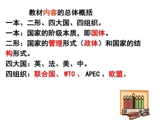 《国家与国际组织常识》(1)