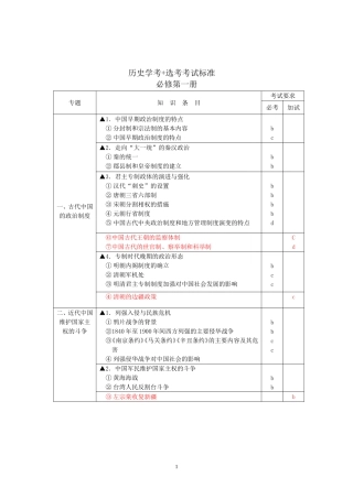 高中历史学考+选考标准（命题范围完整版）