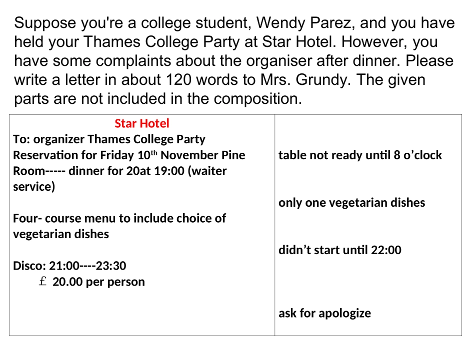 2013全国中学生英语能力竞赛高二组初赛试题培训课件_第1页