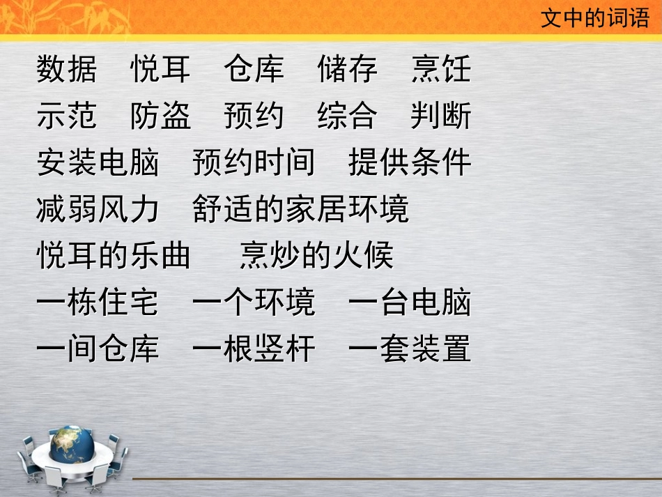 电脑住宅PPT课件_第2页