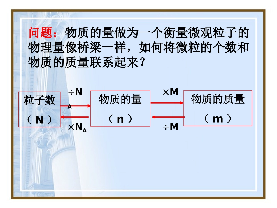 气体摩尔体积1_第2页