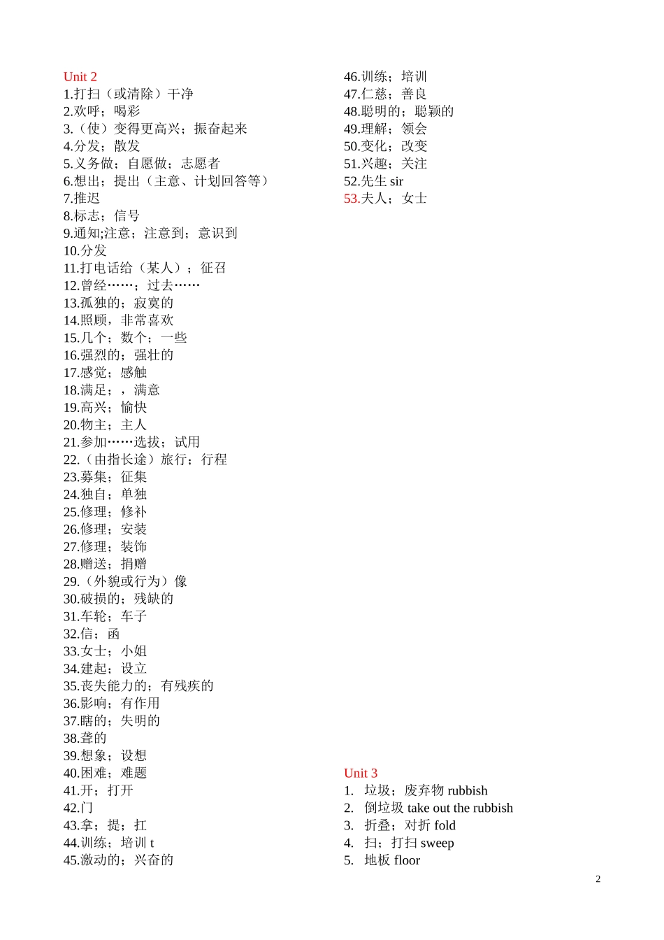 八下英语单词表_第2页