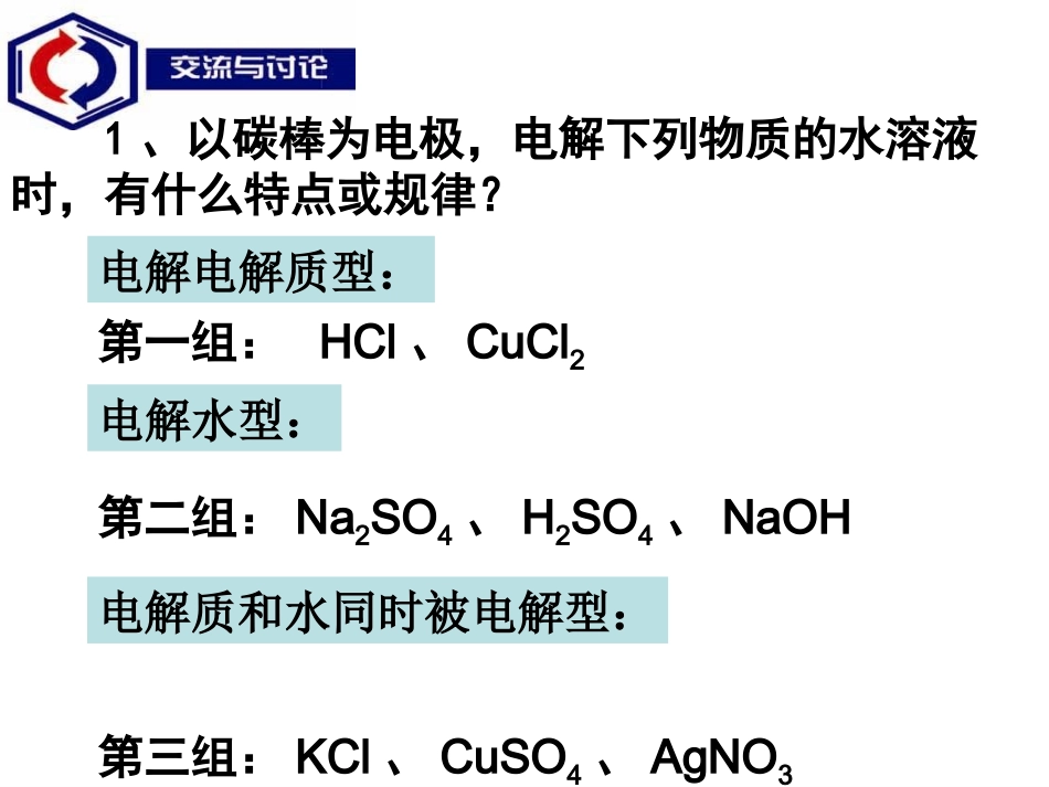 电解池的工作原理及应用2xf_第2页