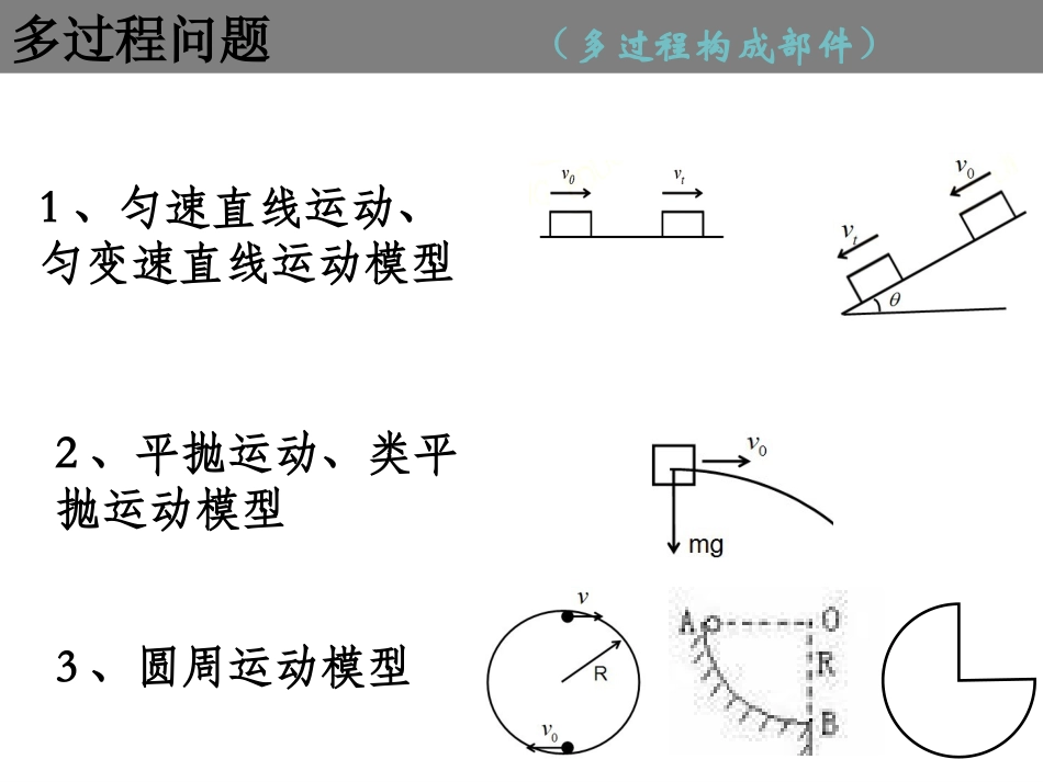 动能定理在多过程中的应用-qiu_第3页