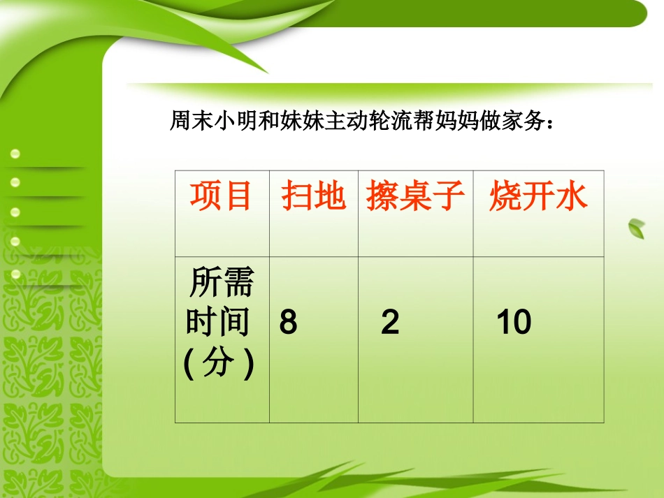 沏茶问题课件_第2页