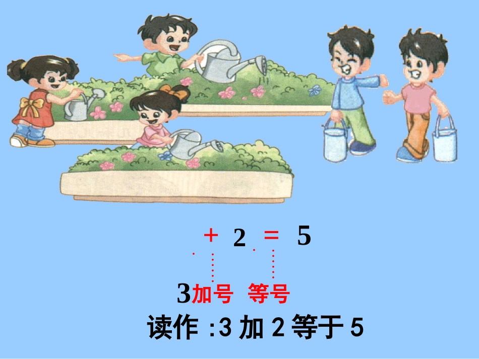 《5以内的加法》课件_第2页