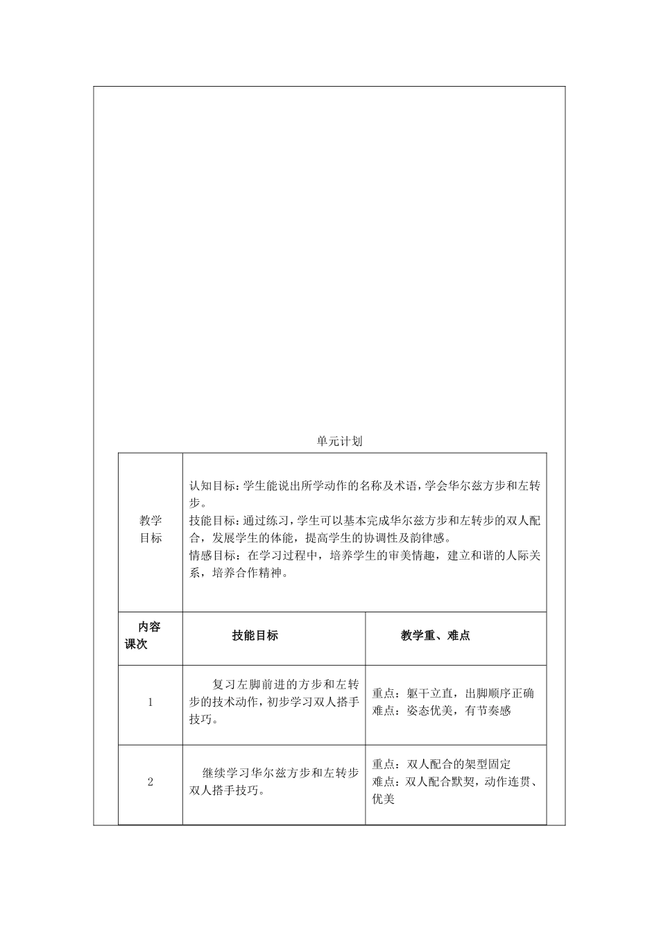 体育舞蹈教学设计_第2页