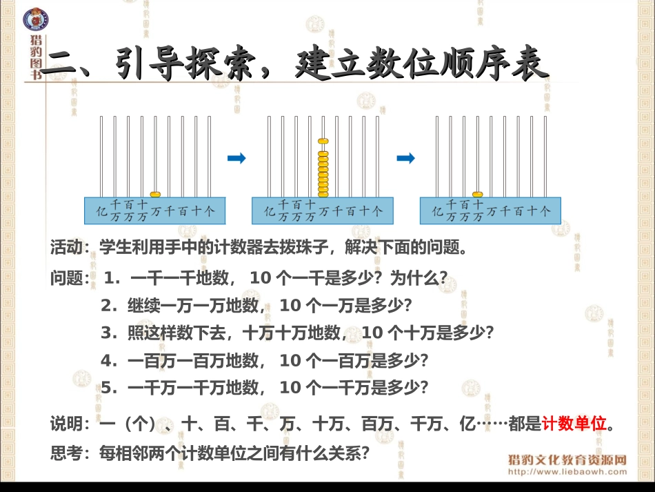亿以内数的认识 (2)_第3页