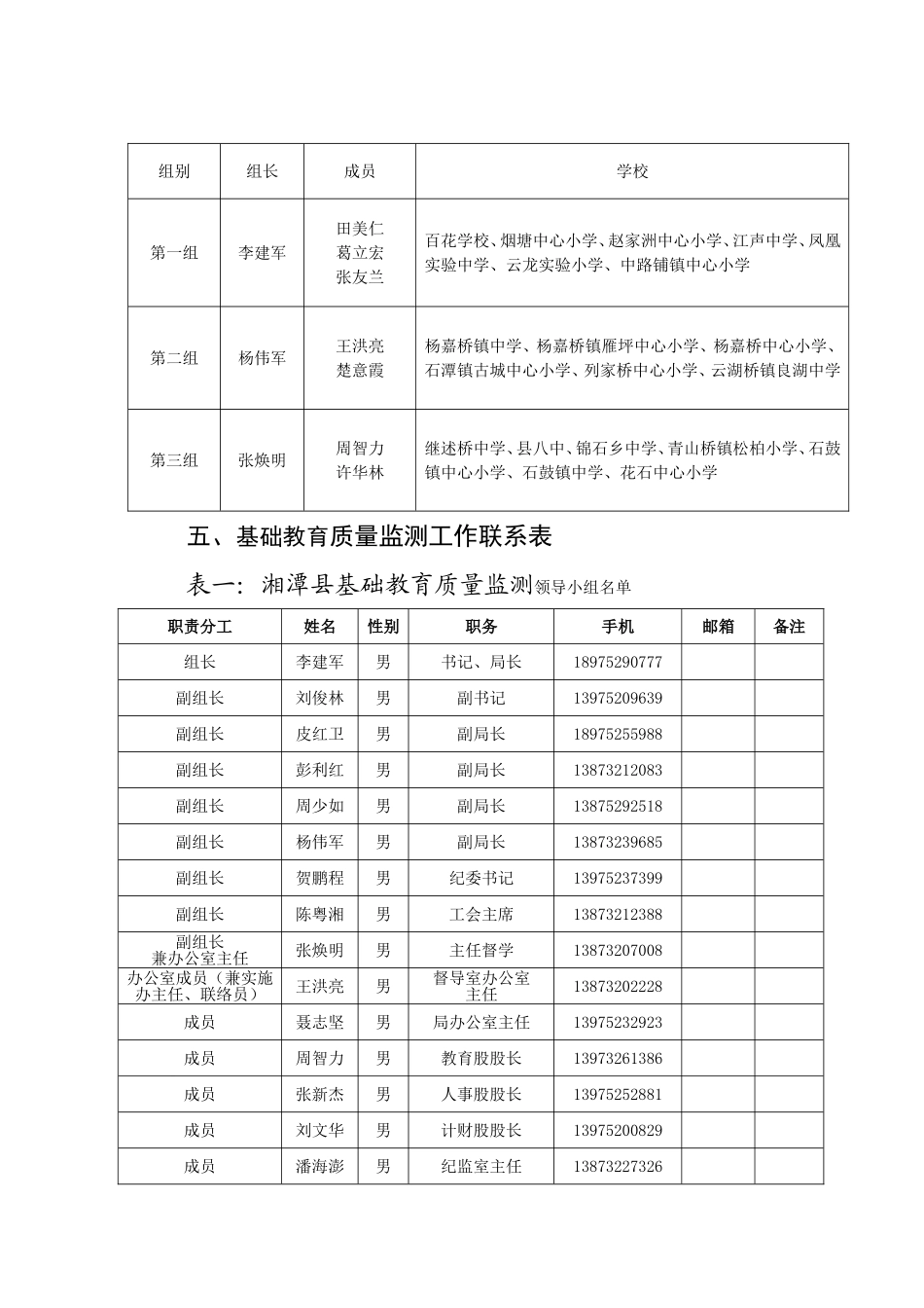 关于做好2016年基础教育质量监测工作实施方案(1)(2)_第2页