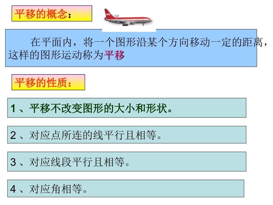 【课件】53图形变换的简单应用_第3页