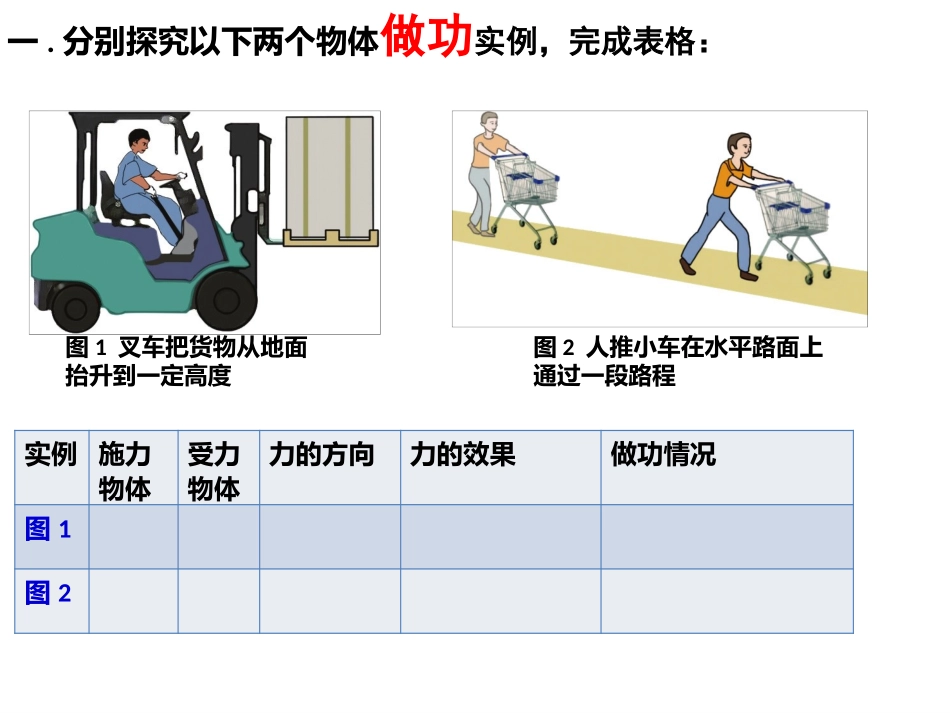 能量转化的量度第一课时_第2页