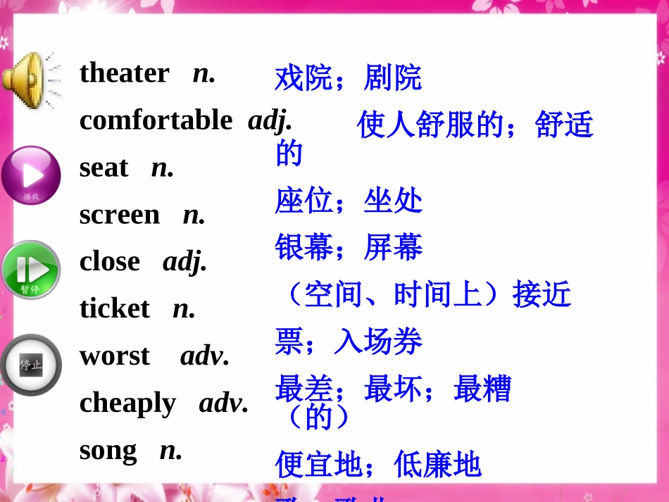 新板新目标八上Unit4Wordsandexpressions_第2页