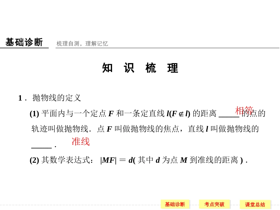 版抛物线创新设计_第2页