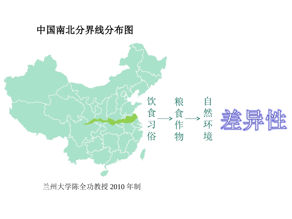 自然地理环境差异性_第2页