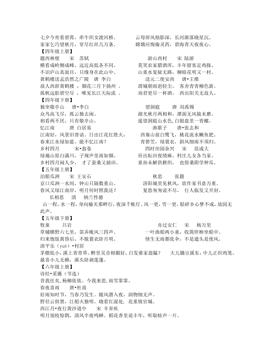 人教课标版一到六年级古诗词集锦_第2页