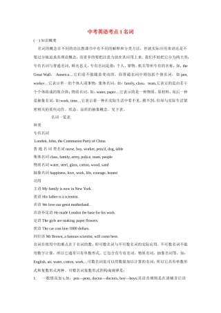 中考英语考点1名词