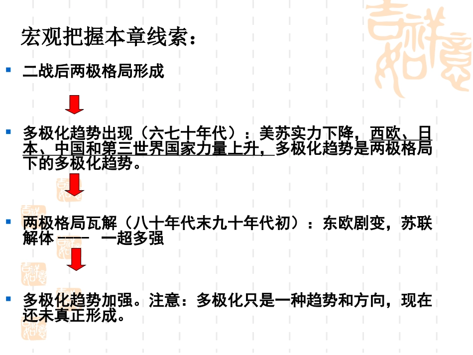 高一__必修一_第25课__世界多极化趋势_第3页