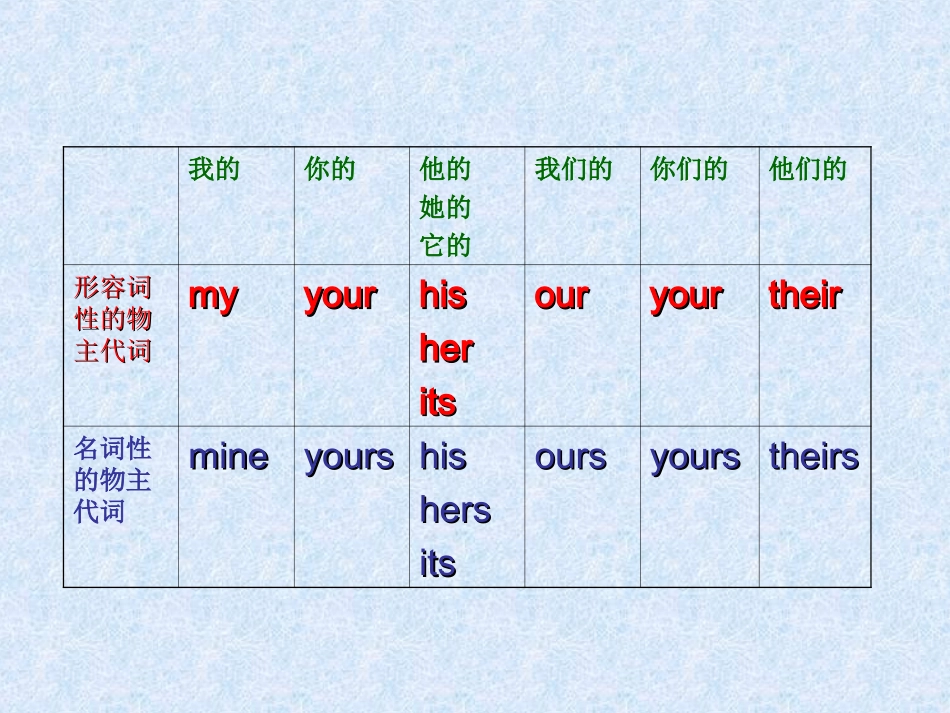 五年级下册第八课_第2页