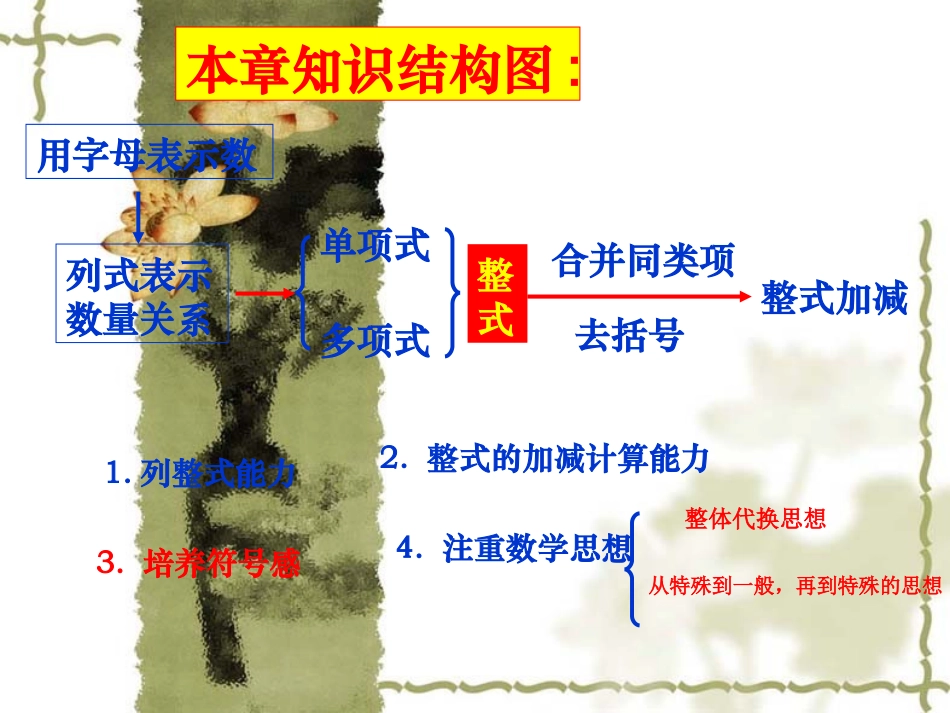 人教版七年级上册数学第二章整式的加减复习课件_第2页