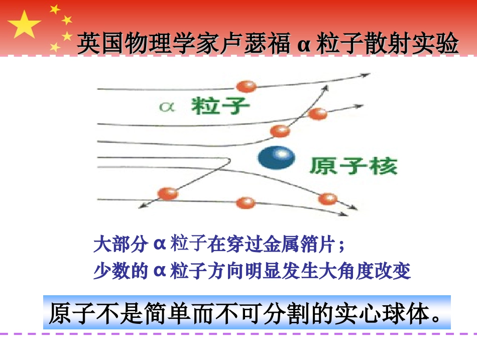 九年级化学第三章_课题2原子的结构_课件_第3页