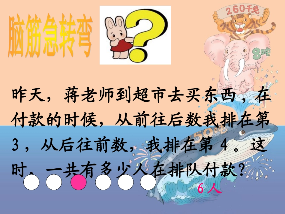 新人教版三年级上册-数学广角-集合-课件20160905_第3页