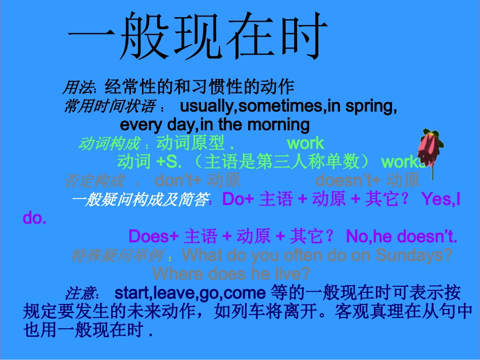 初中英语动词时态复习课件_第2页