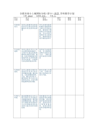 学科六年级下学期科学教学计划表