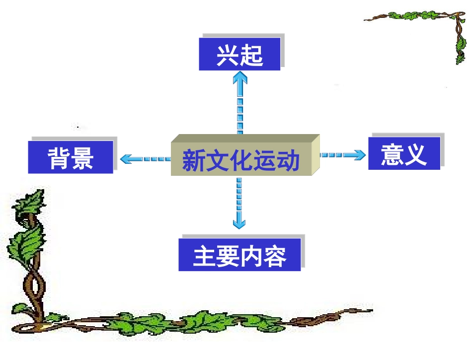 八年人教版上册第9课课件_第2页