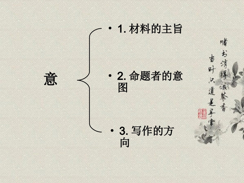 材料作文的立意_第3页