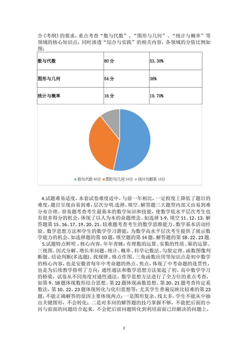 近三年安徽数学试卷分析_第2页