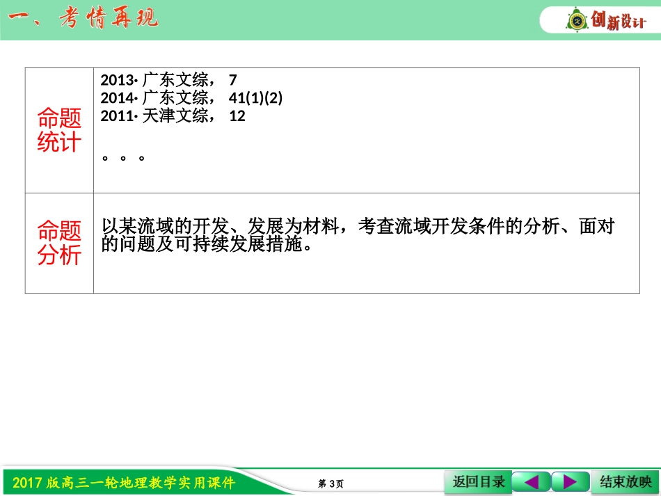 第二节流域的综合开发_第3页