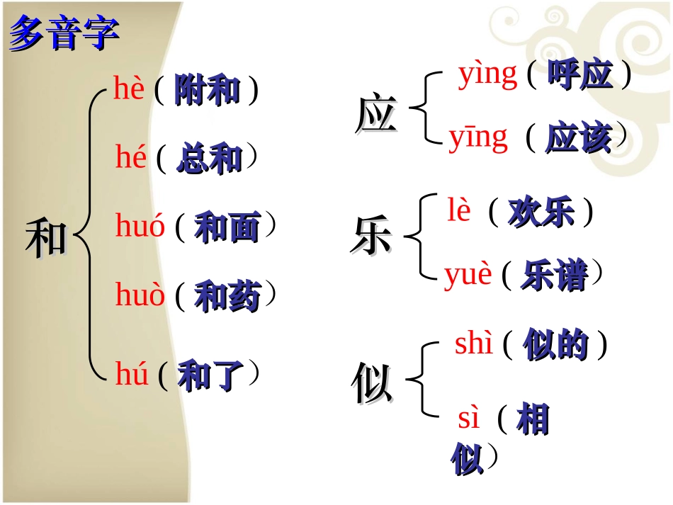 《麦哨》课件2_第3页