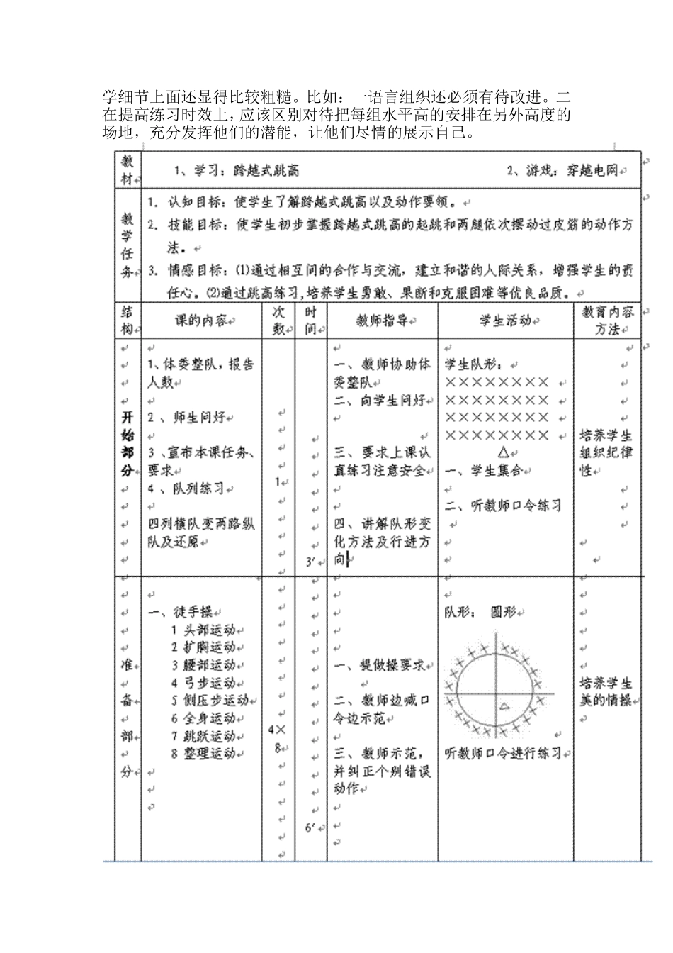跨越式跳高教学设计 (2)_第3页