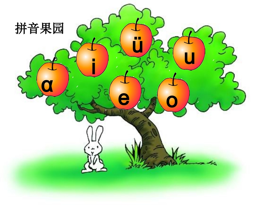 aieiui课件_第2页