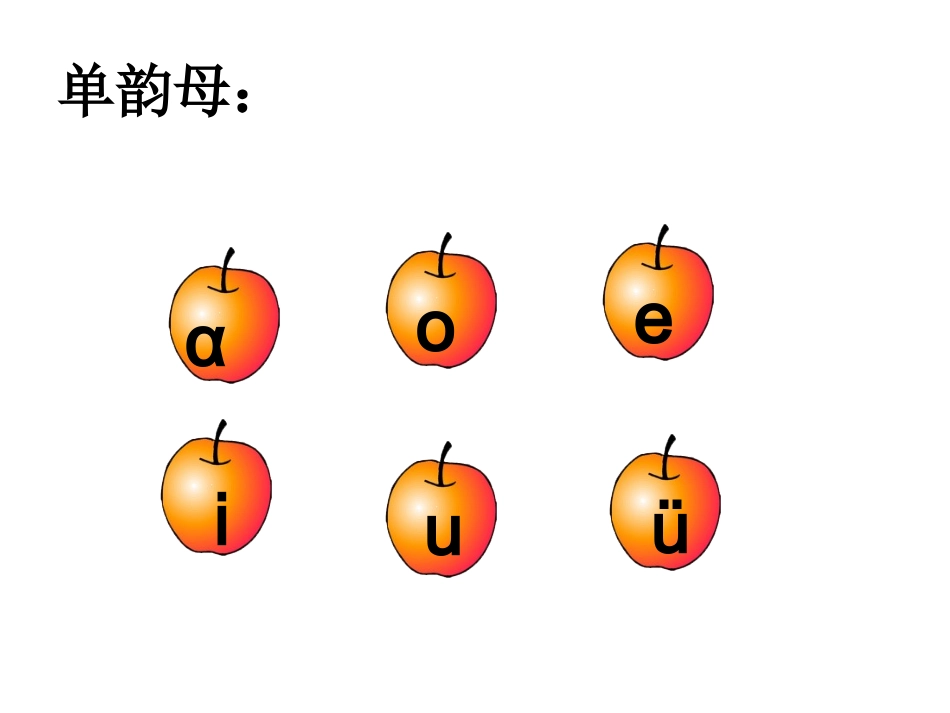 aieiui课件_第3页