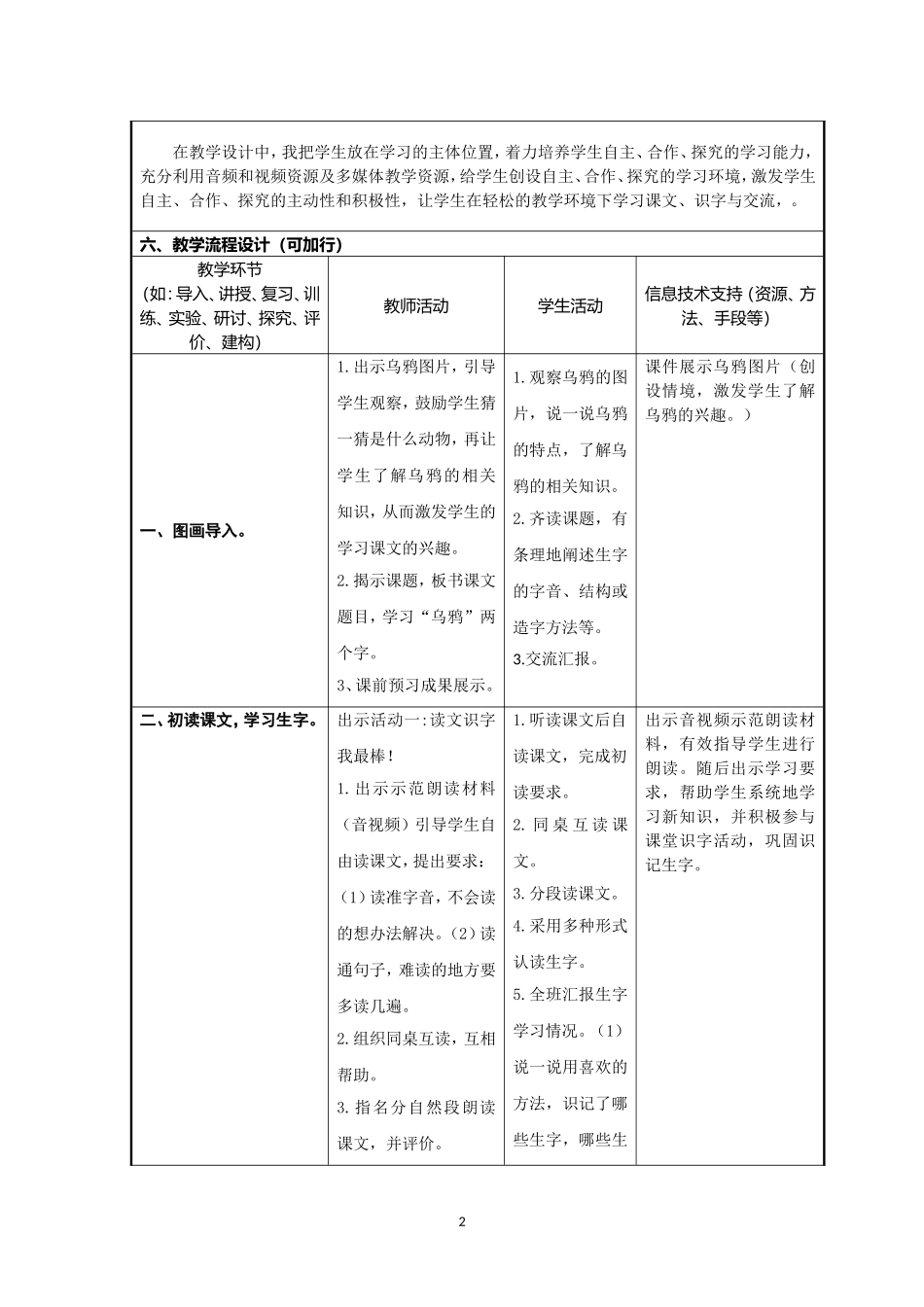 乌鸦喝水信息化教学设计_第2页