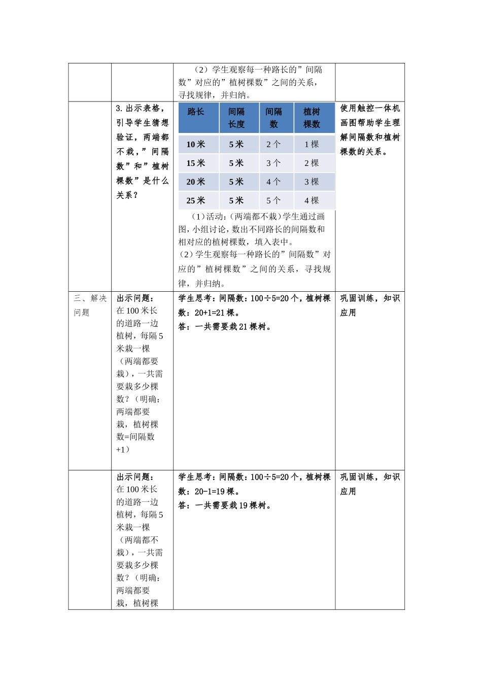 植树问题教学设计-晋宁六街小学朱尤涛_第3页