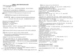初一英语下册各单元知识点总结结