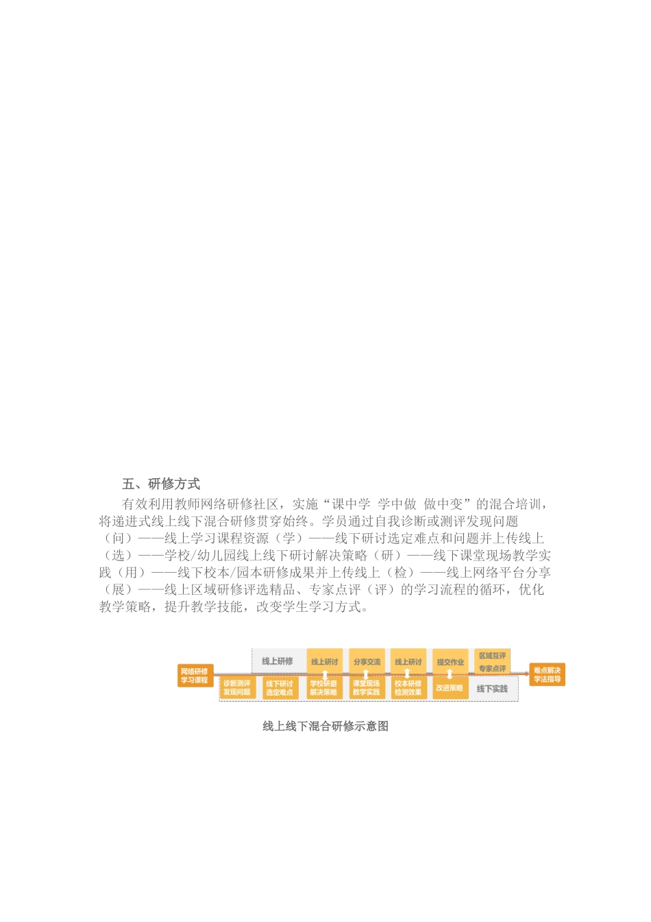 小河镇中心学校2016年国培方案_第2页