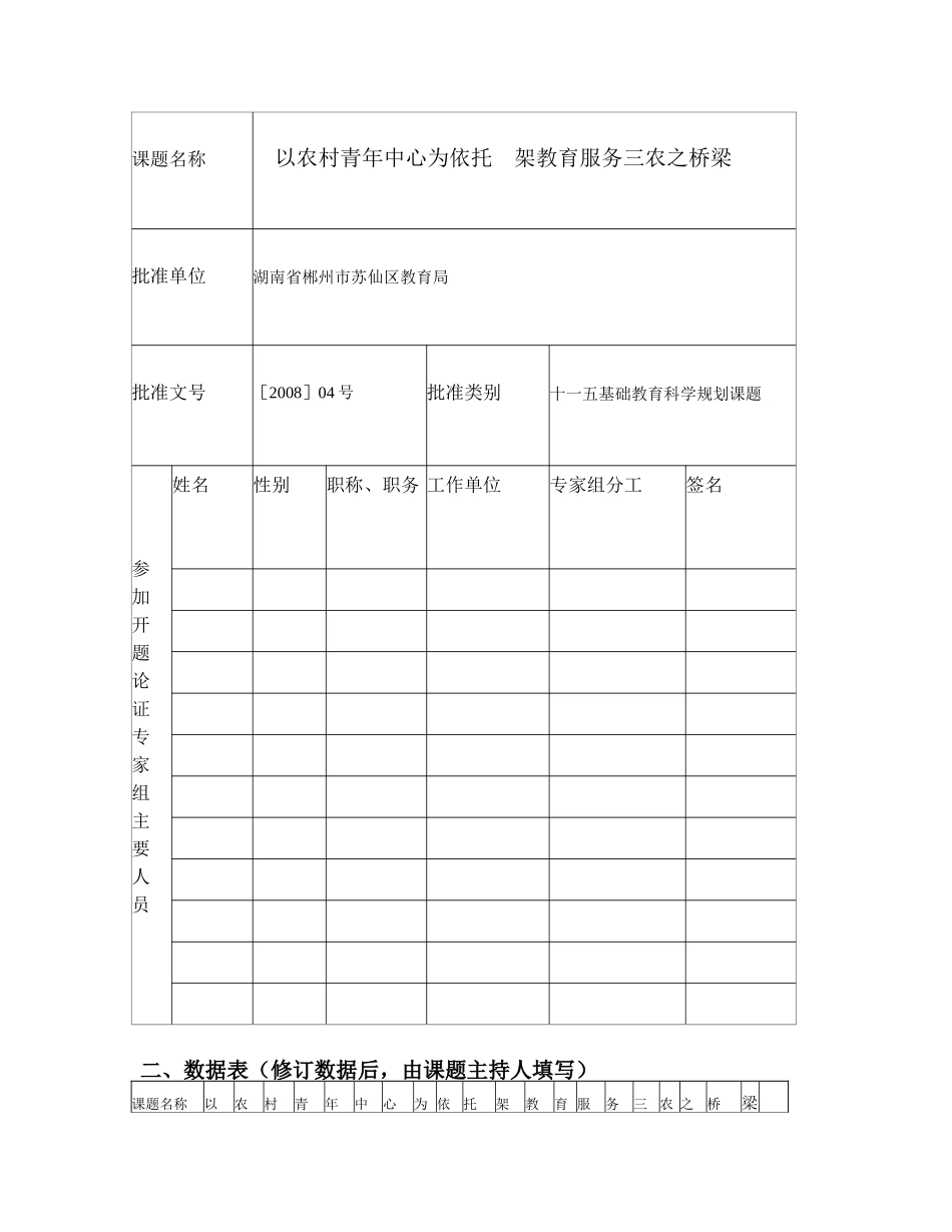 三农课题开论证书_第2页