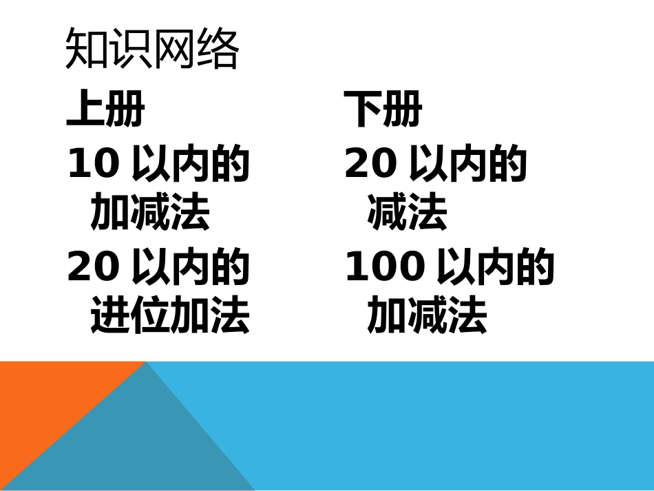 教材解读庄丽娟_第3页