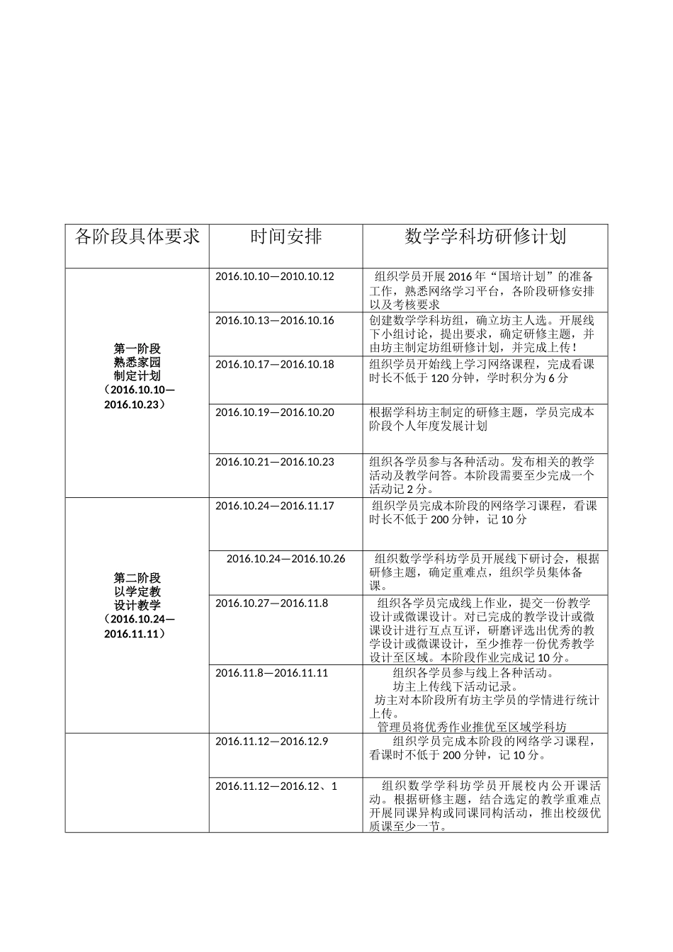 数学学科坊组计划_第2页