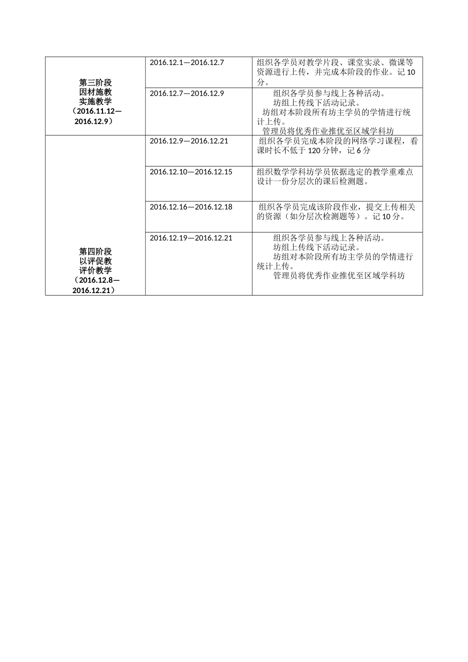 数学学科坊组计划_第3页