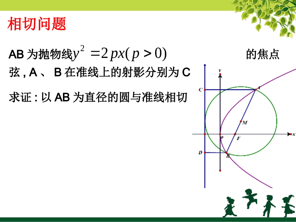 抛物线焦点弦性质（三）_第2页