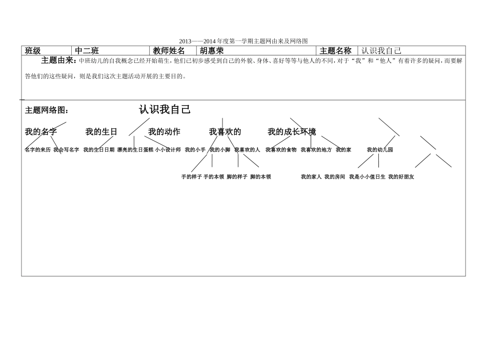 认识我自己主题（新）_第1页