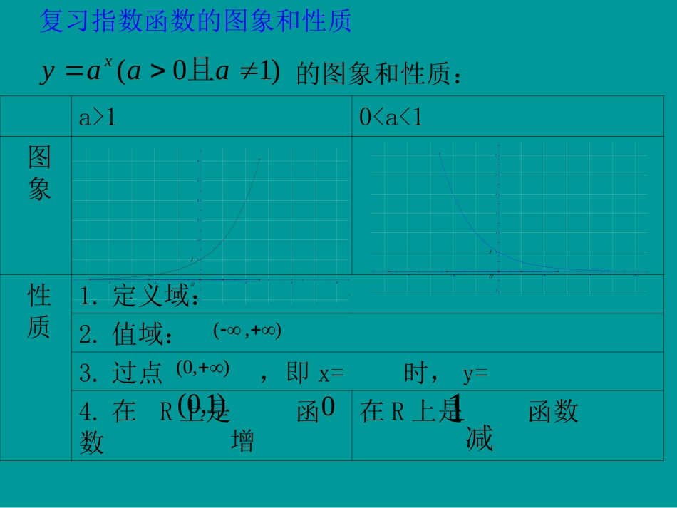 对数函数及其性质_第2页