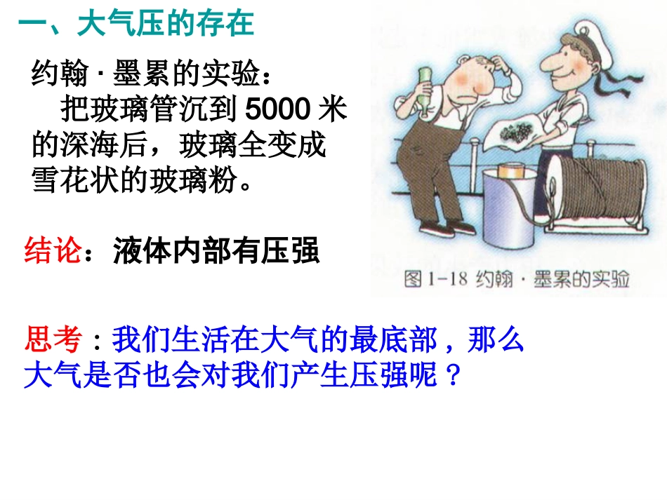 大气的压强张PPT_第3页