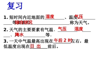 大气的压强张PPT